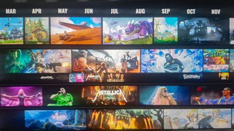 Fortnite’s Entire Yearly Roadmap Appears To Have .